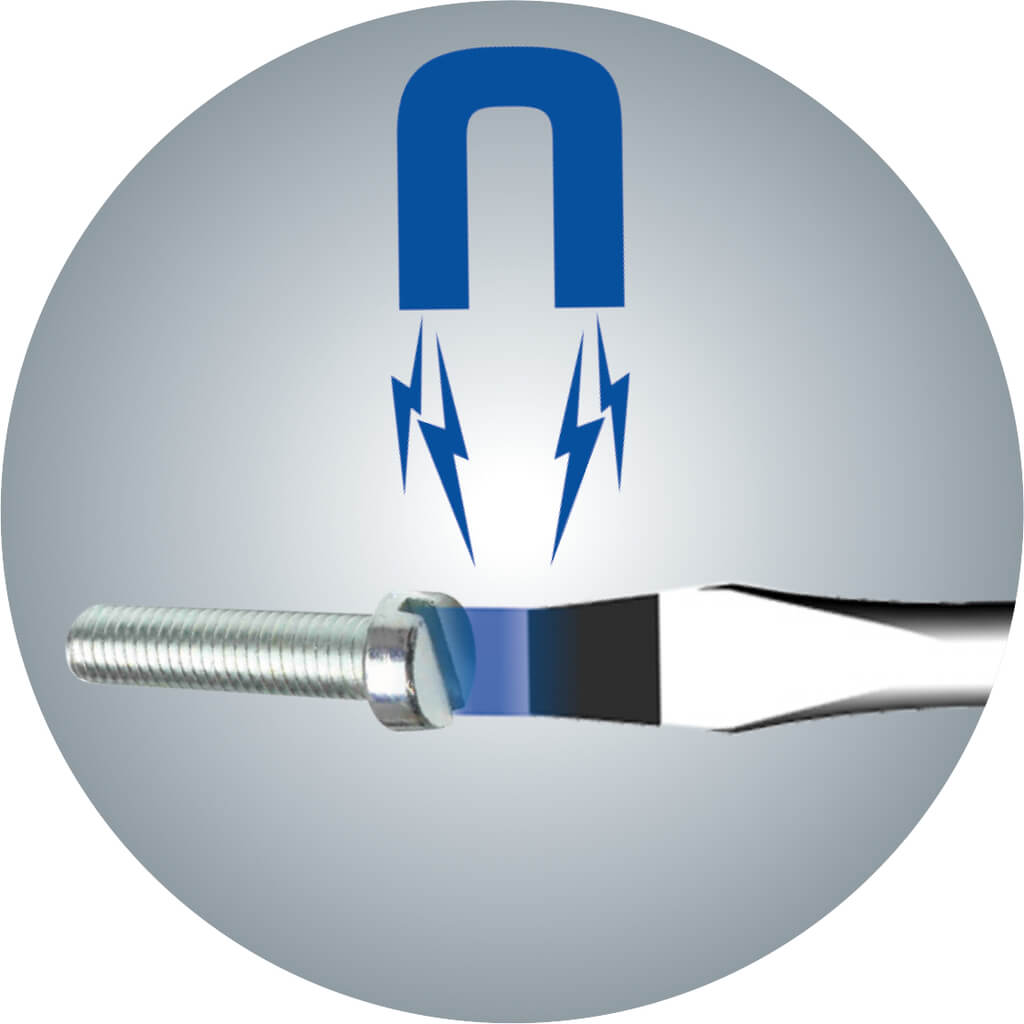 KS Tools Komplet odvijača - Image 5